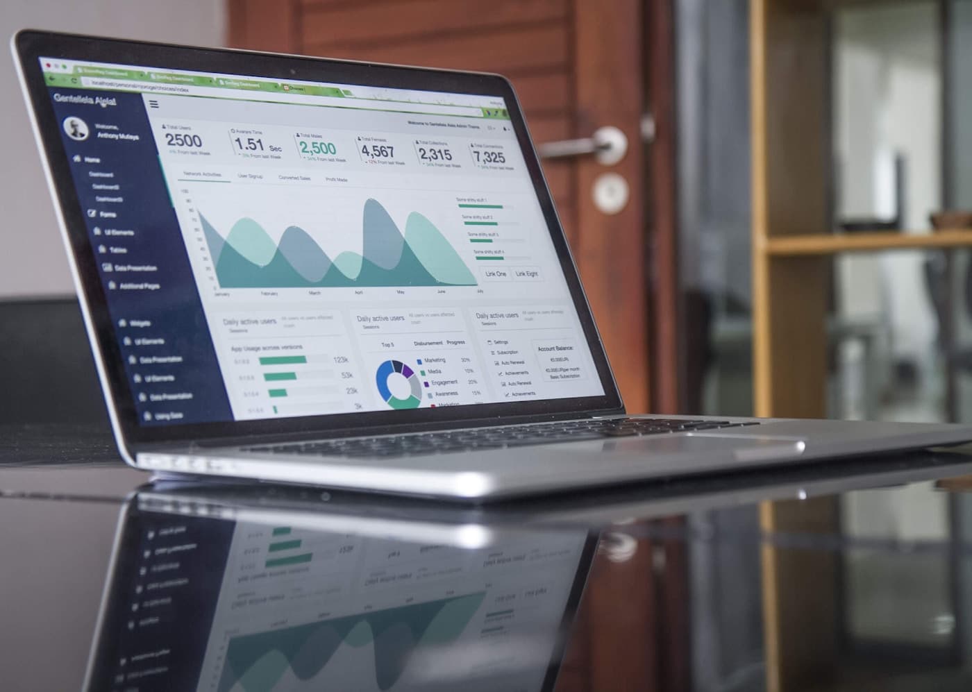 CNSS contribution analysis for a Moroccan self-employed professional
